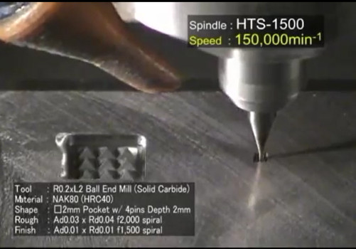 HTS1501S-M2040气动主轴