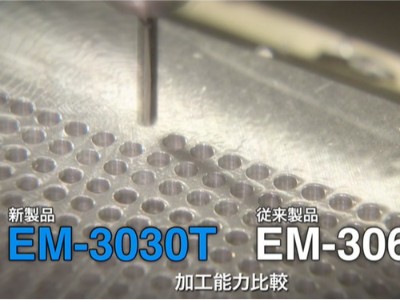 精加工经济型高精度---E3000高速电主轴大扭矩马达（3）