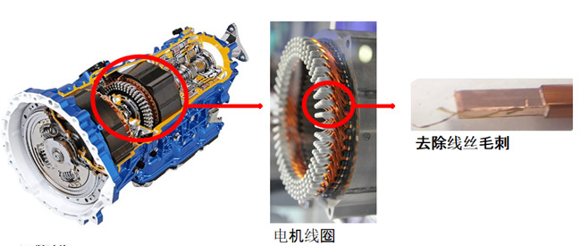 电机线圈去毛刺