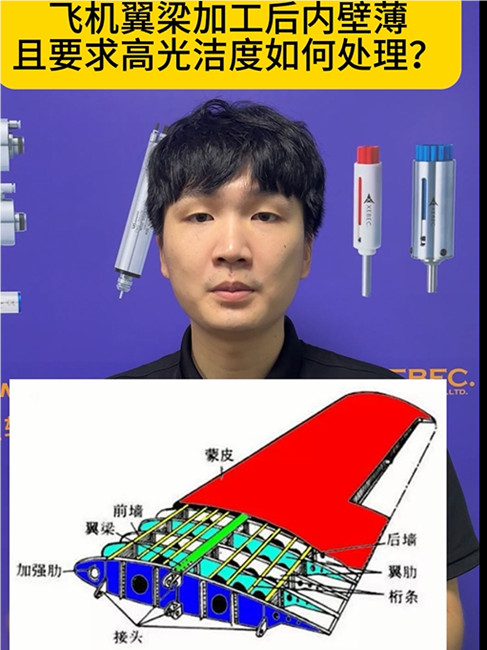 锐必克陶瓷纤维研磨刷