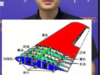 飞机翼梁加工后内壁薄，且要求高光洁度如何处理？ 用锐必克陶瓷纤维研磨刷