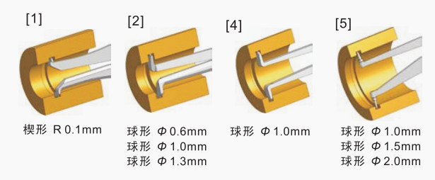 测头样式1