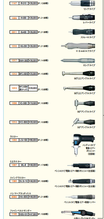 打磨头