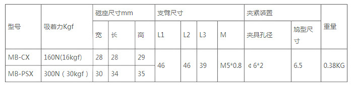 日本强力小型磁性表座MB-CX尺寸图
