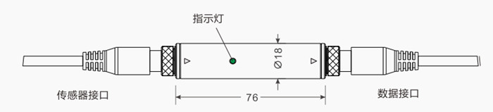 尺寸图 