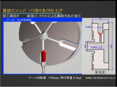 XEBEC锐必克表面刷去除异径孔加工后毛刺