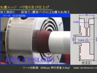 机加工后工件端面沟槽毛刺使用锐必克研磨刷去除