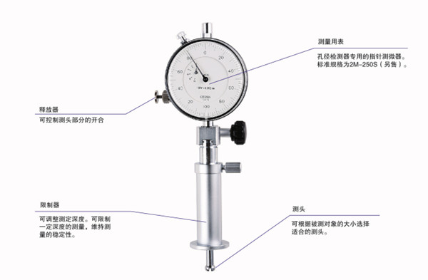 西铁城CITIZEN细孔测定器MEI-6架构图解 